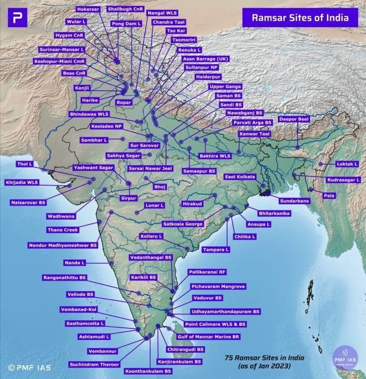 Ramsar sites in India- JUNGLE TAK